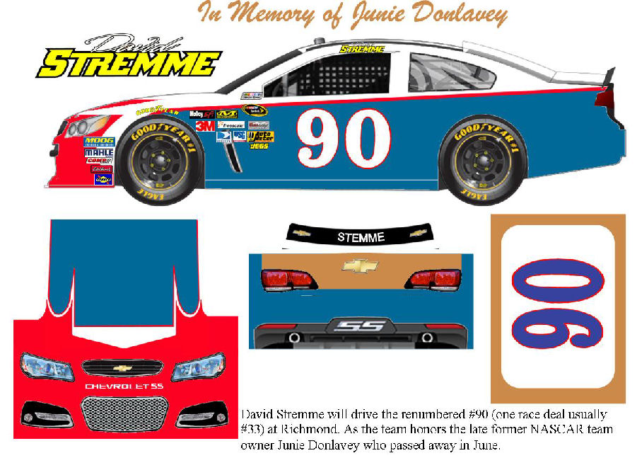 SCF1888 #90 David Stremme drove the renumbered #90 (one race deal usually #33) at Richmond.