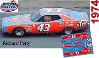 DC-1974  #43 Richard Petty STP 74 Dodge Charger